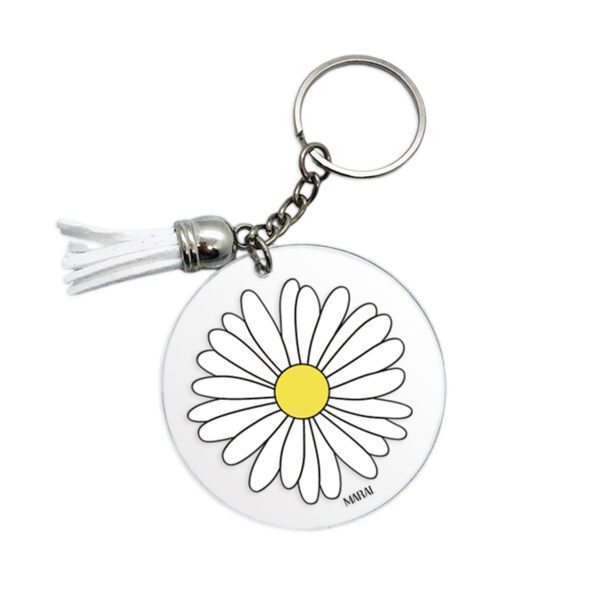 Keyring